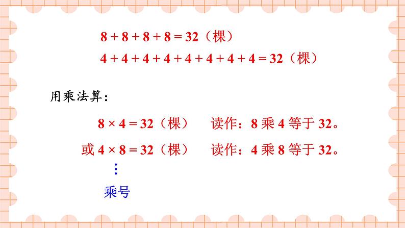 西南2数上 一 表内乘法（一）1.乘法的初步认识 PPT课件+教案08