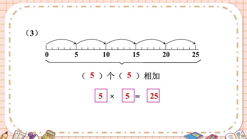 西南2数上 一 表内乘法（一）1.乘法的初步认识 PPT课件+教案07