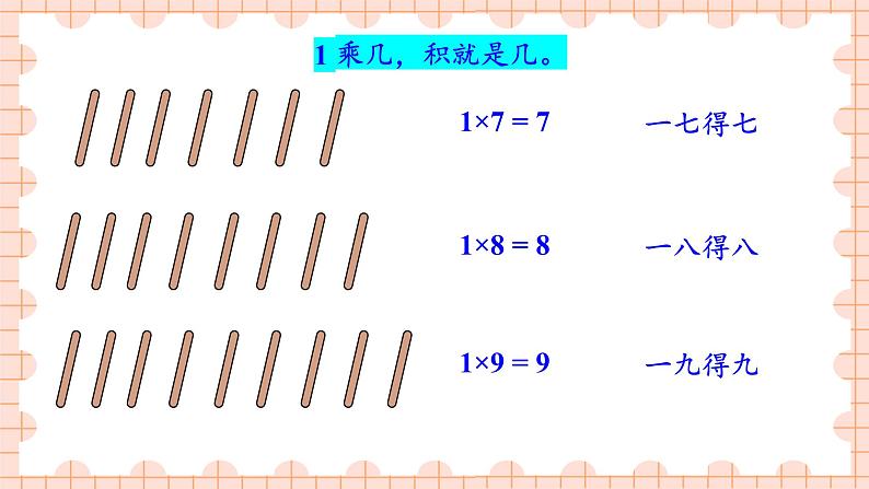 西南2数上 一 表内乘法（一）2. 1,2的乘法口诀 PPT课件+教案06