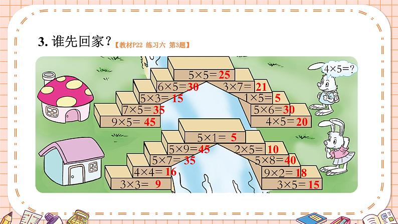 西南2数上 一 表内乘法（一）5. 5的乘法口诀 PPT课件+教案04