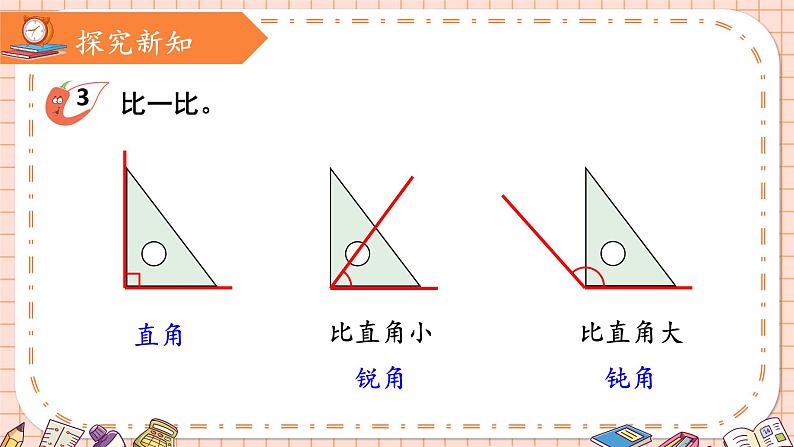 西南2数上 二 角的初步认识 第2课时 角的初步认识（2） PPT课件+教案03