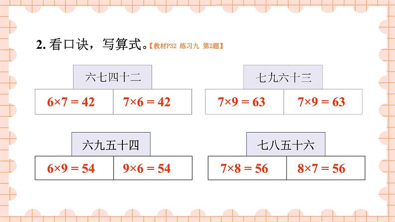 西南2数上 三 表内乘法（二）1. 6,7的乘法口诀 PPT课件+教案03