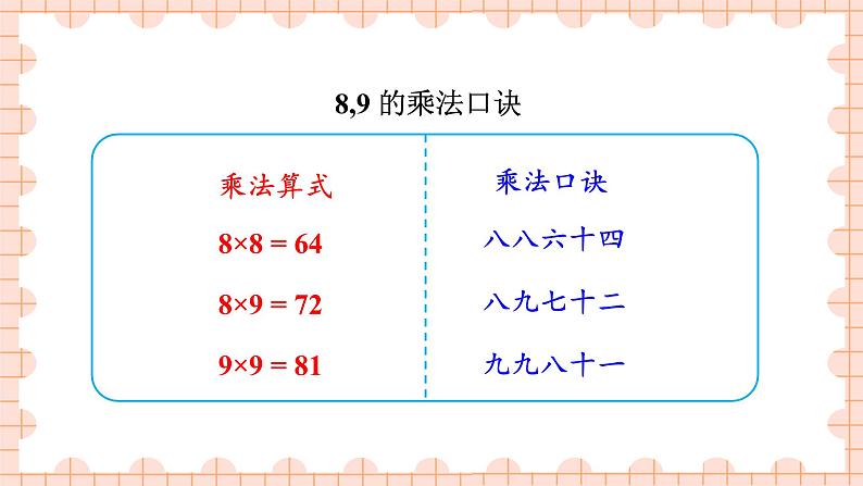 西南2数上 三 表内乘法（二）2. 8,9的乘法口诀 PPT课件+教案05