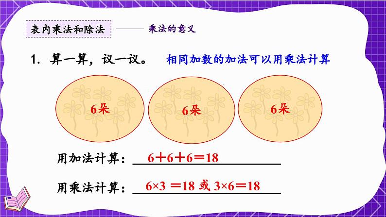 西南2数上 七 总复习第1课时 表内乘法和除法（1） PPT课件+教案05