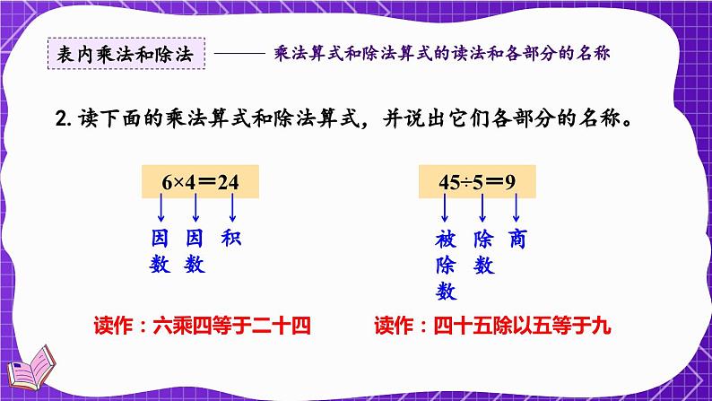 西南2数上 七 总复习第1课时 表内乘法和除法（1） PPT课件+教案06