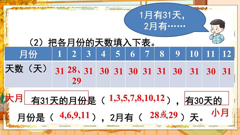 西南3数上 6.1   第1课时 年、月、日（1） PPT课件05