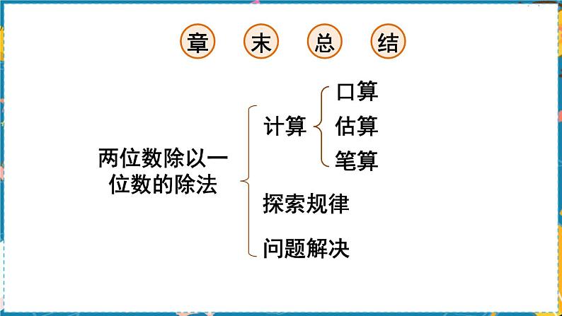 西南3数上 4.4 整理与复习 PPT课件第3页