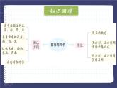 西南3数上 九 总复习  专题2 图形与几何 PPT课件