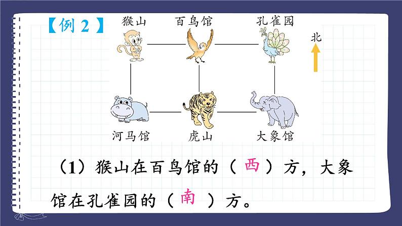 西南3数上 九 总复习  专题2 图形与几何 PPT课件07