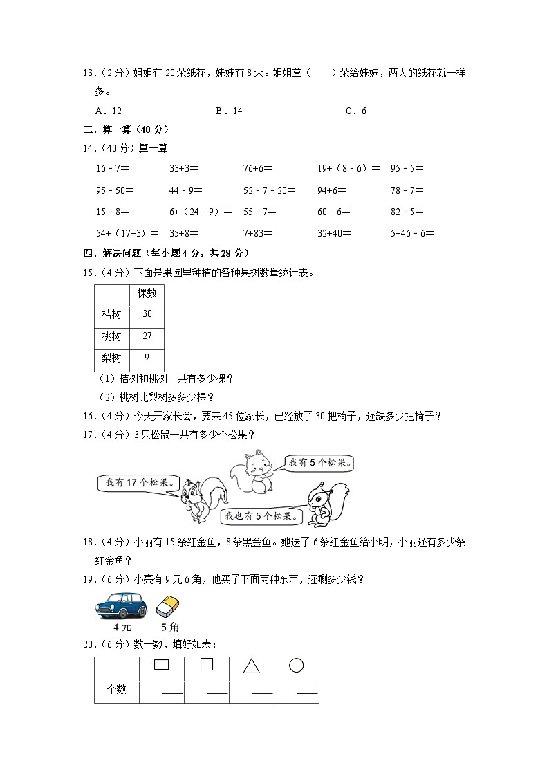 湖南省长沙市宁乡市2021-2022学年一年级下学期期末数学试卷第2页