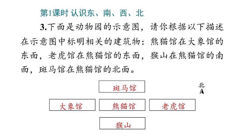 1 位置与方向(一)课件PPT07