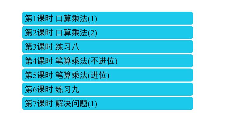 4 两位数乘两位数课件PPT第2页