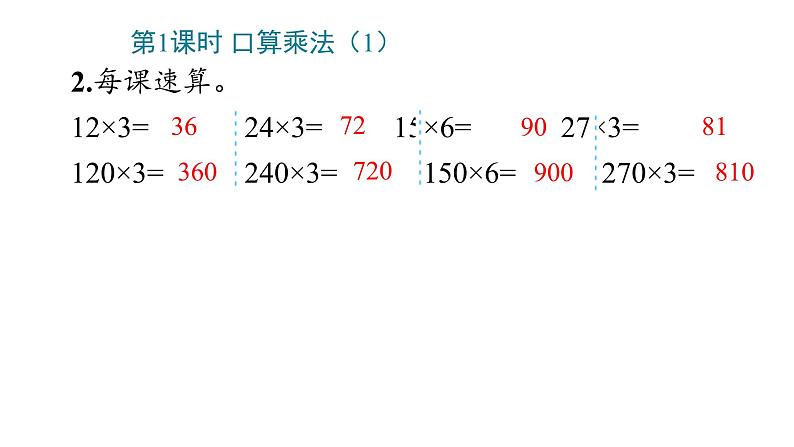 4 两位数乘两位数课件PPT第6页