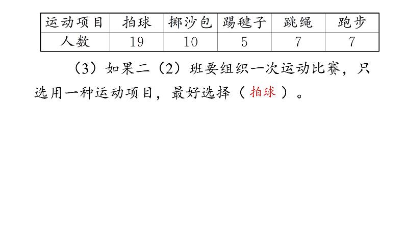 1 数据收集整理课件PPT04