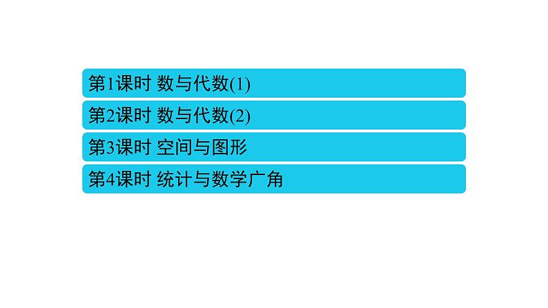 10 总复习课件PPT第2页