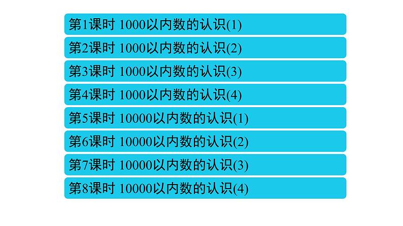 7 万以内数的认识课件PPT02