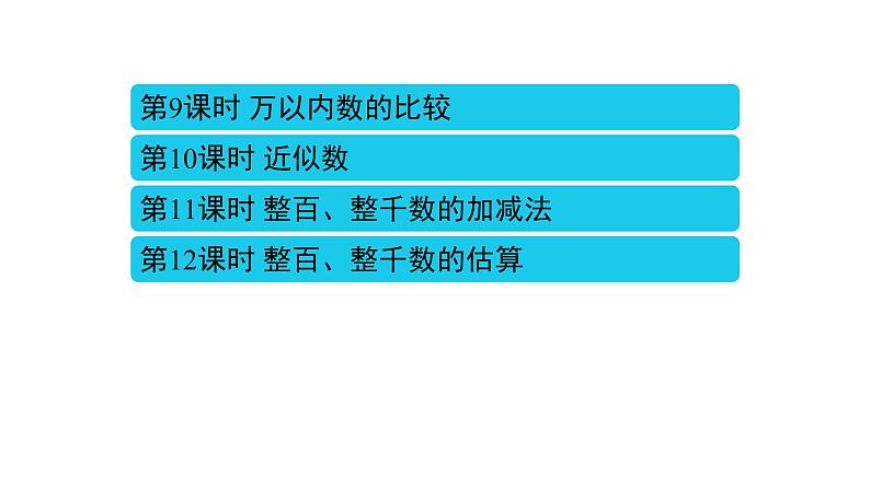 7 万以内数的认识课件PPT03