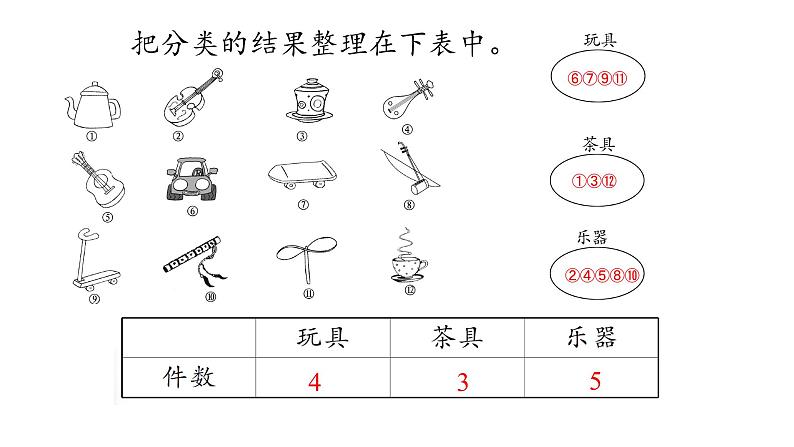 3 分类与整理课件PPT第5页