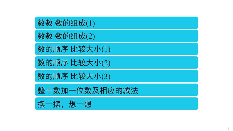 4 100以内数的认识课件PPT02