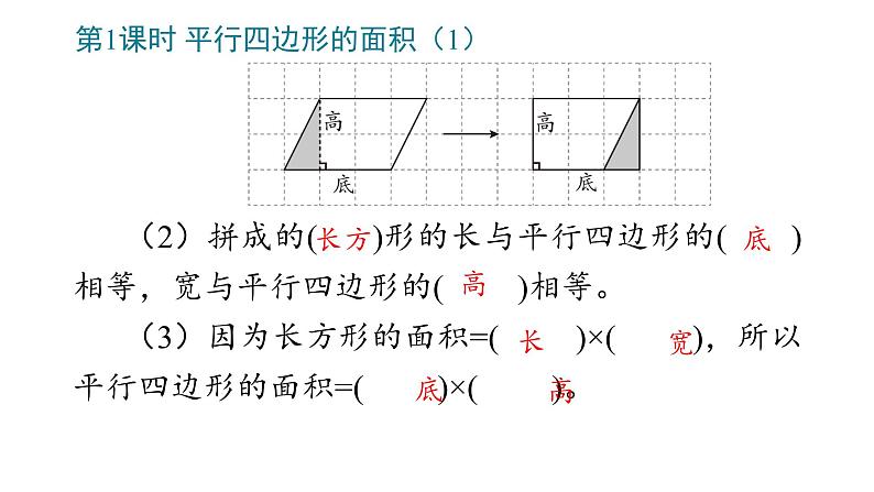 6.多边形的面积课件PPT第4页