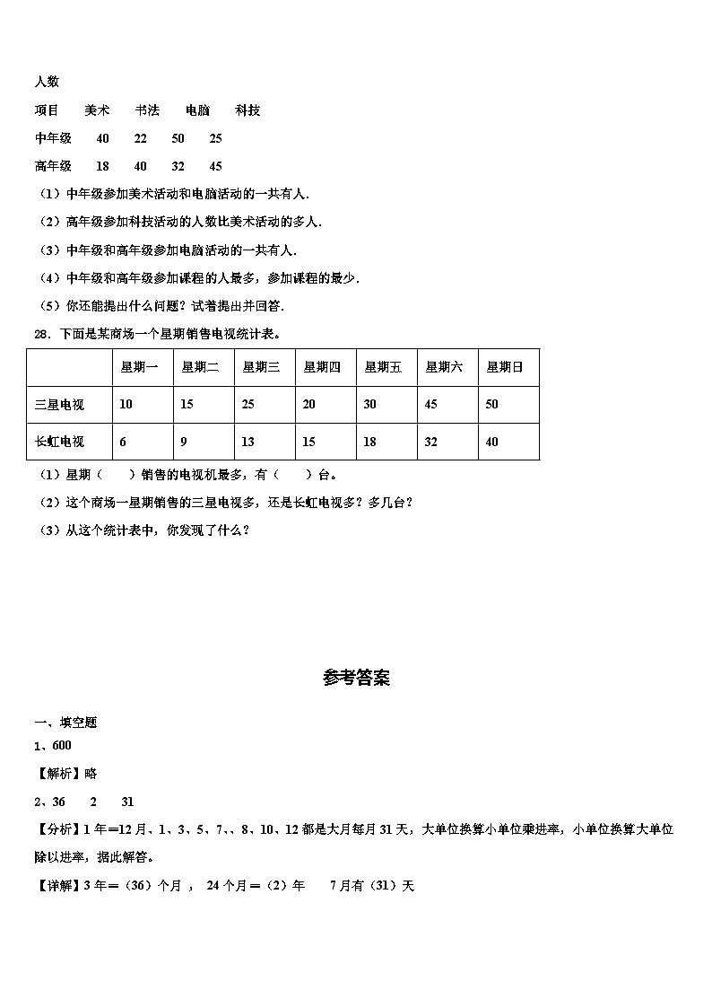 濮阳市濮阳县2023届数学三下期末学业质量监测模拟试题含解析03