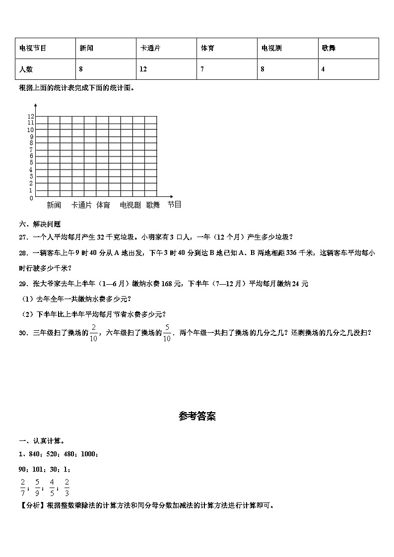 贵州省黔西南兴义市2023届三下数学期末综合测试模拟试题含解析03