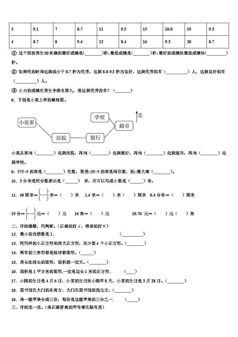 贵州省铜仁地区万山特区2022-2023学年三下数学期末考试试题含解析02