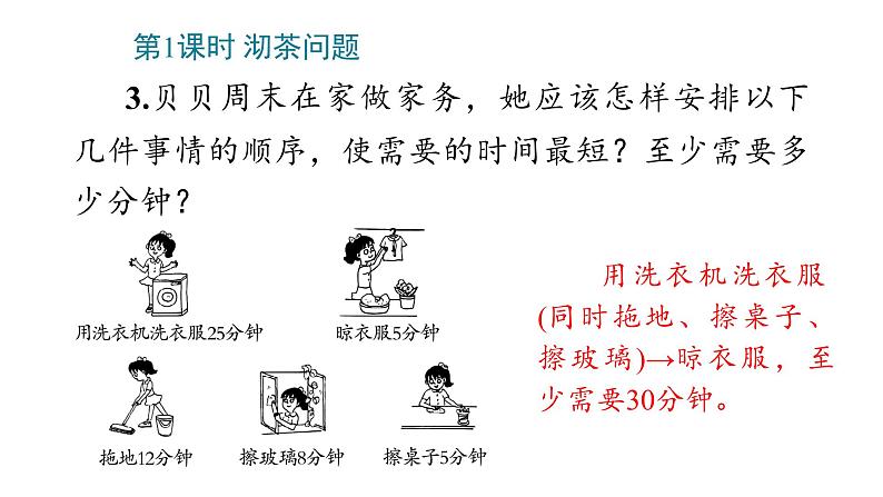 8_数学广角——优化课件PPT05