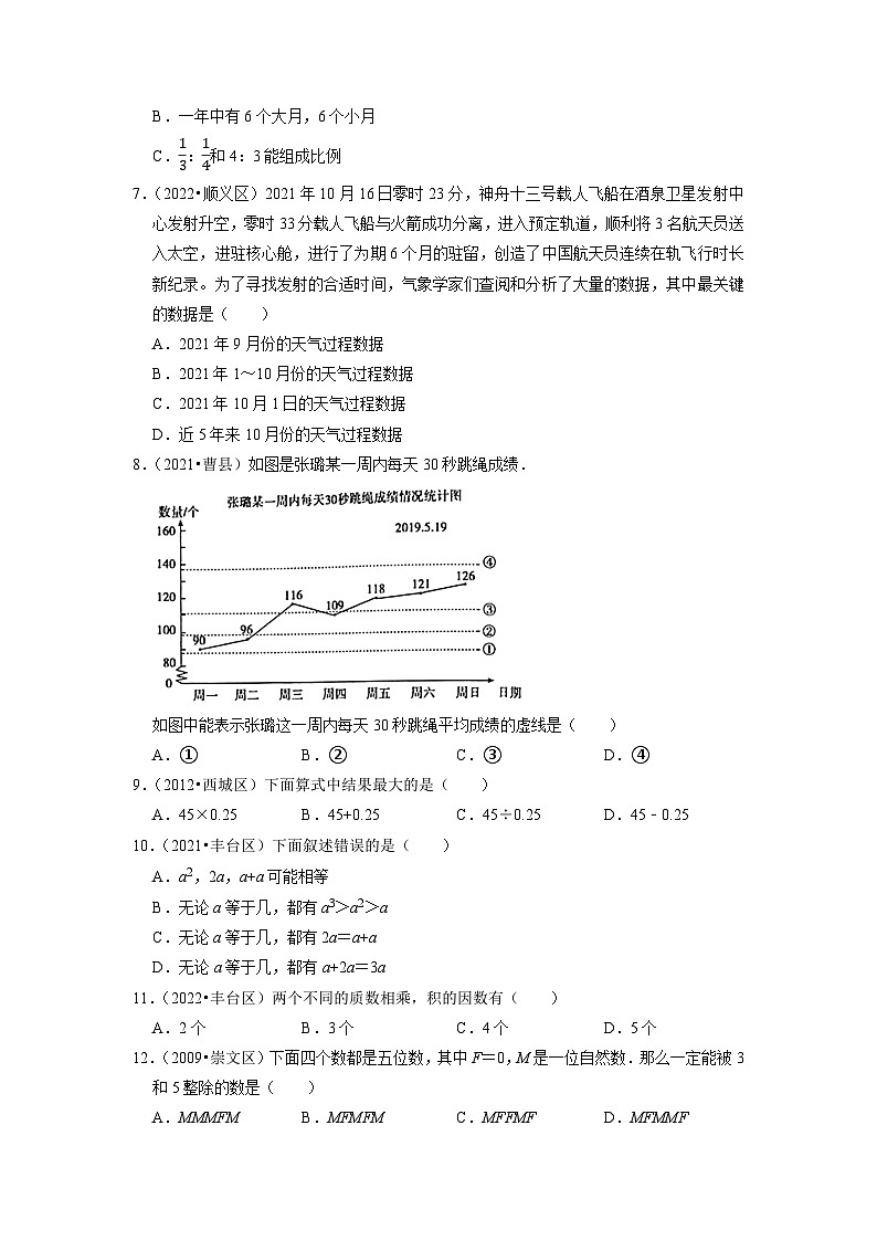 2022-2023学年六年级下学期小升初数学期末真题检测卷（北京专用）第2页