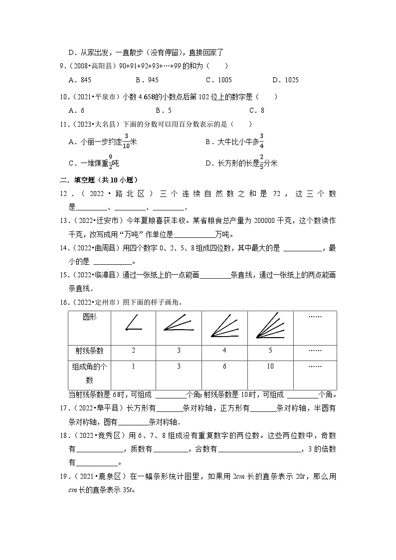 2022-2023学年六年级下学期小升初数学期末真题检测卷（河北专用）第2页