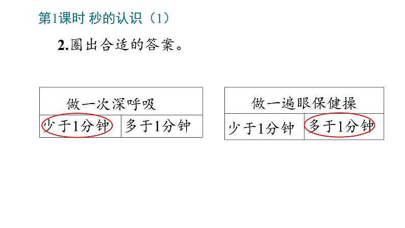 1_时、分、秒课件PPT第5页