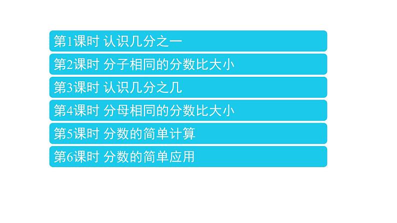 8_分数的初步认识课件PPT第2页