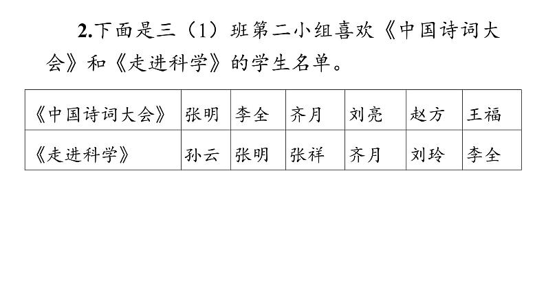 9_数学广角——集合课件PPT第3页