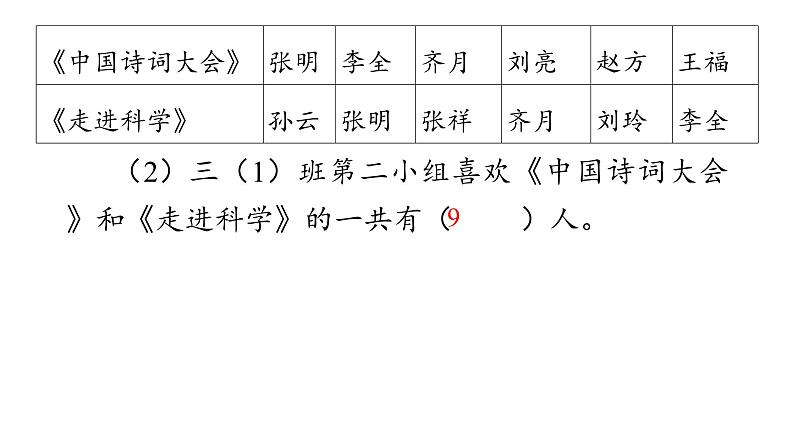 9_数学广角——集合课件PPT第5页