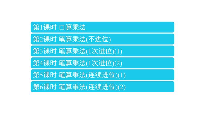 6_多位数乘一位数课件PPT第2页