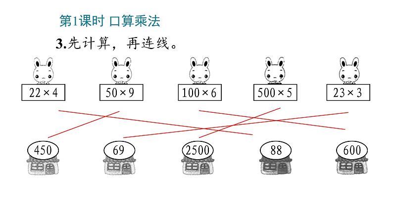 6_多位数乘一位数课件PPT第6页