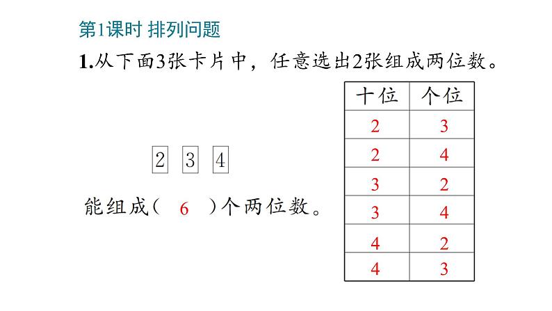 8_数学广角——_搭配(一)课件PPT03