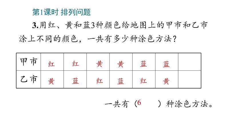 8_数学广角——_搭配(一)课件PPT05