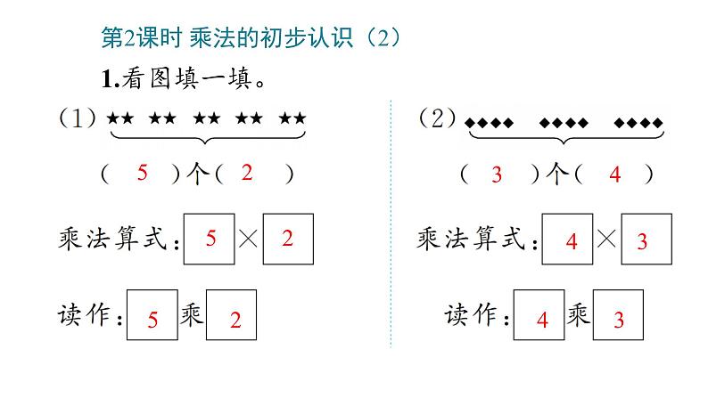 4_表内乘法(一)课件PPT06