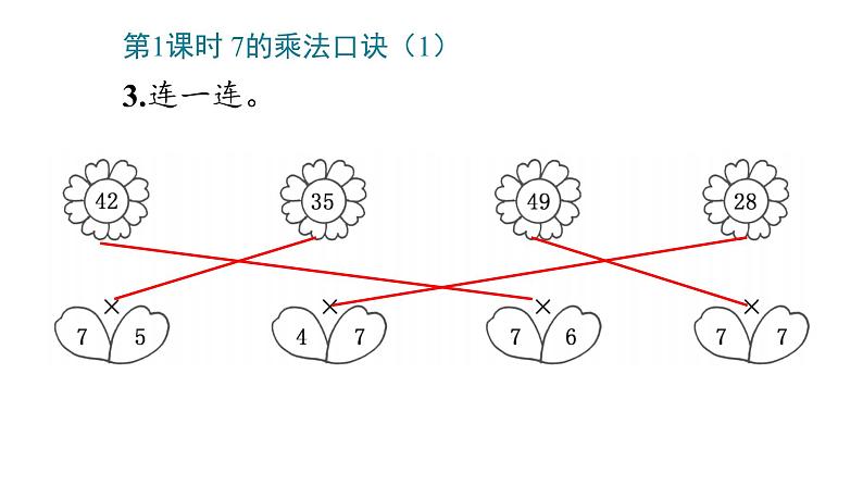 6_表内乘法(二)课件PPT06