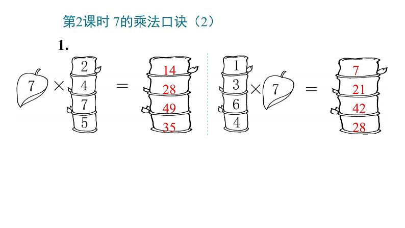 6_表内乘法(二)课件PPT08