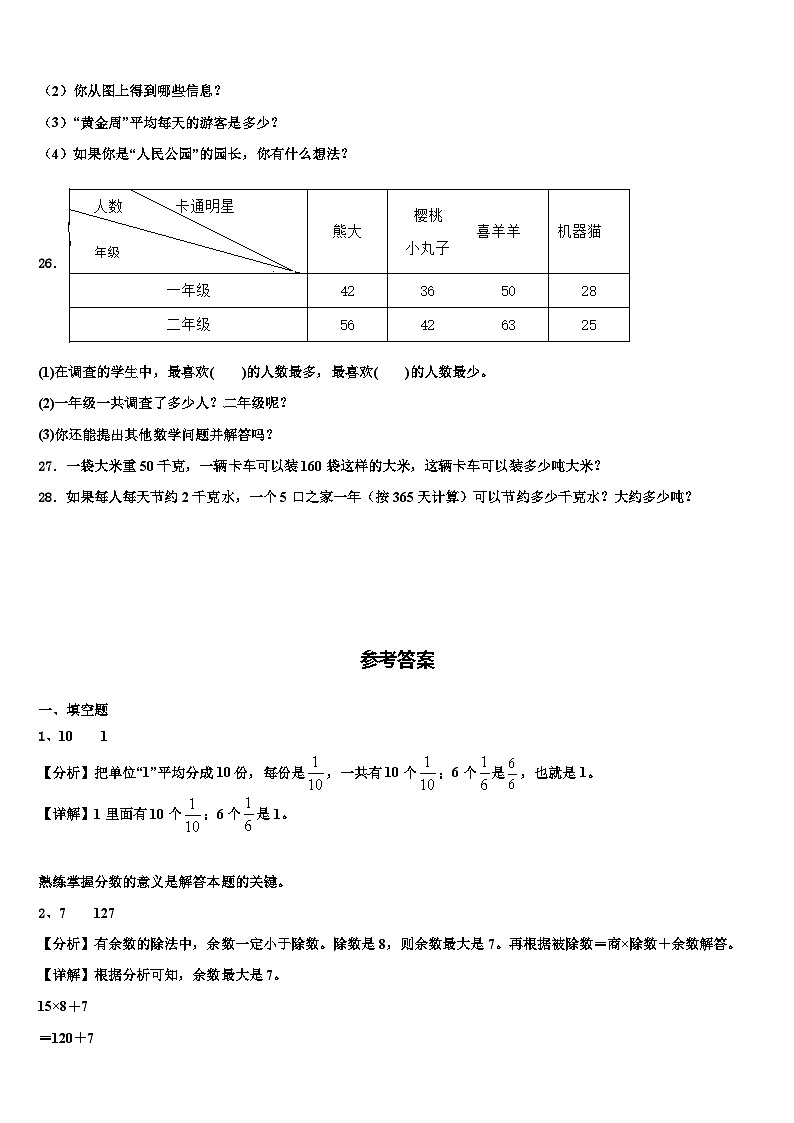 阿荣旗2023年三年级数学第二学期期末达标检测模拟试题含解析03