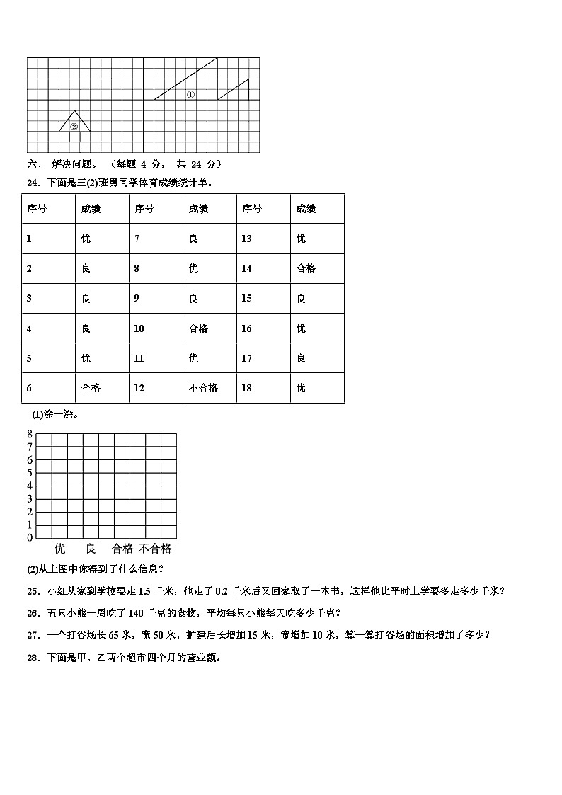 达州市渠县2023届三下数学期末学业水平测试试题含解析第3页