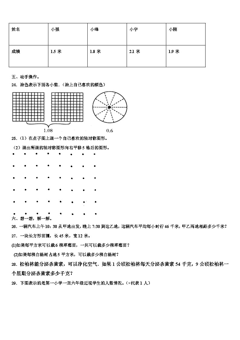 通化市柳河县2023届三下数学期末综合测试模拟试题含解析第3页