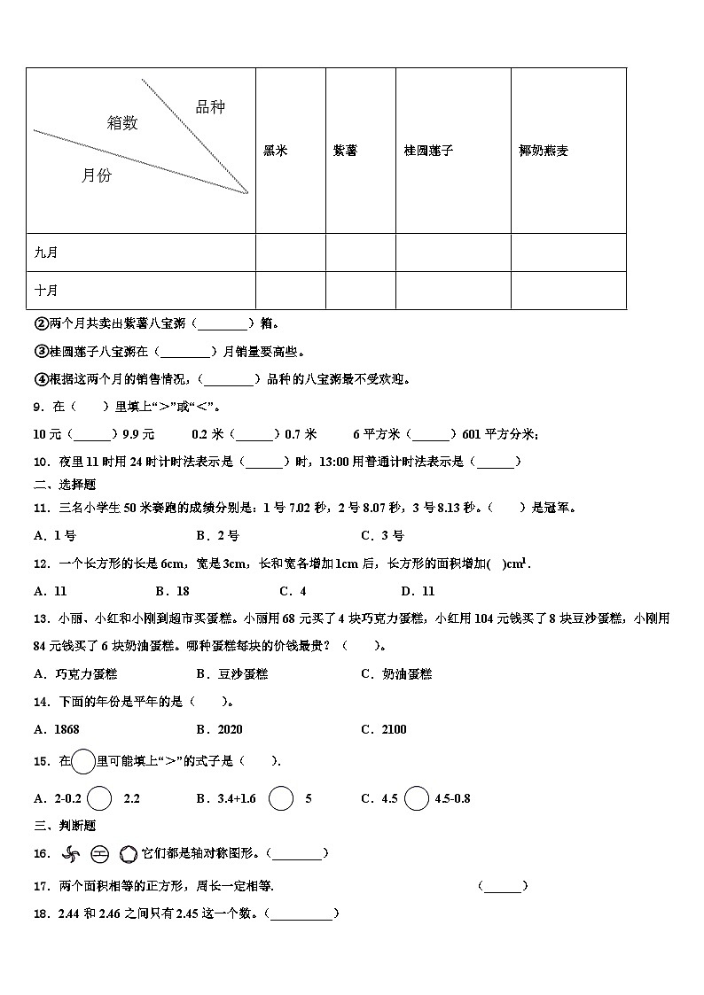 黑龙江省齐齐哈尔市克东县乾丰镇中学2022-2023学年三下数学期末综合测试试题含解析02