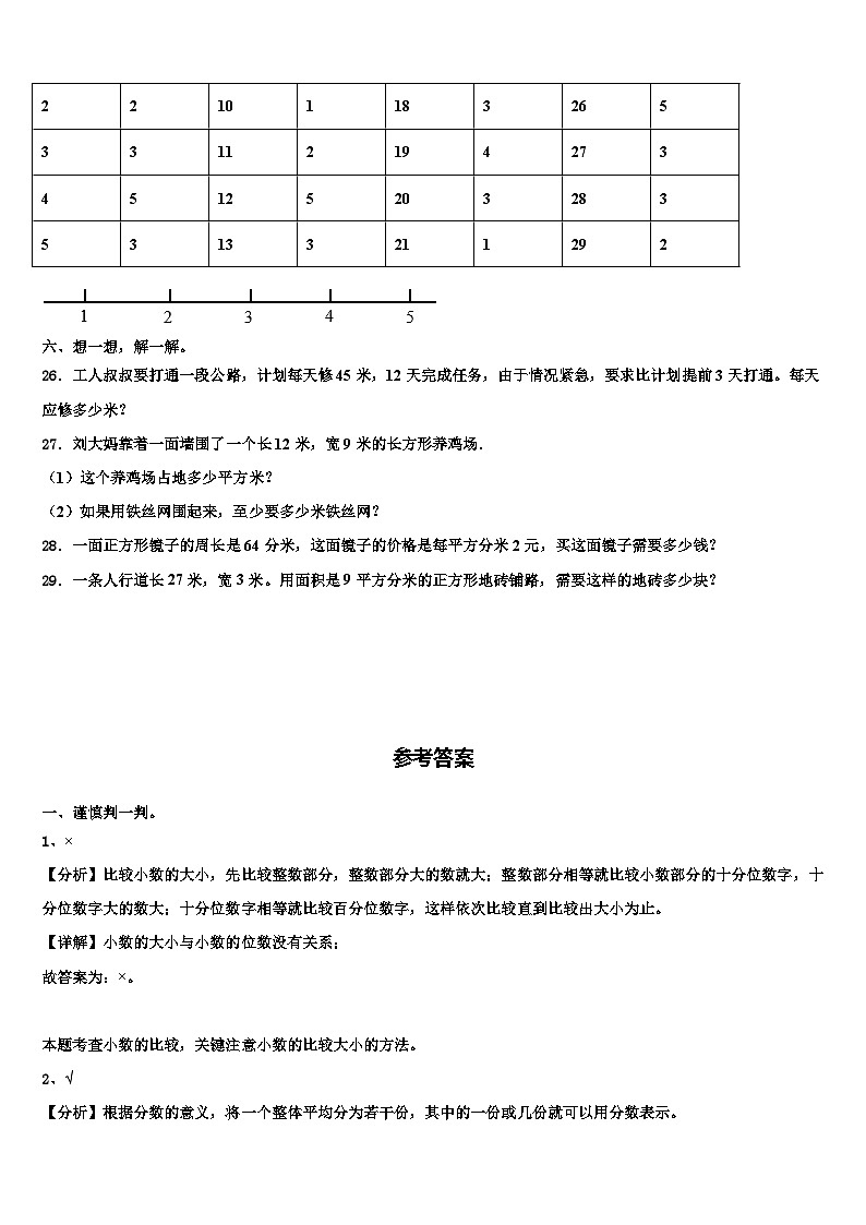 鸡西市麻山区2023届三下数学期末达标检测试题含解析第3页