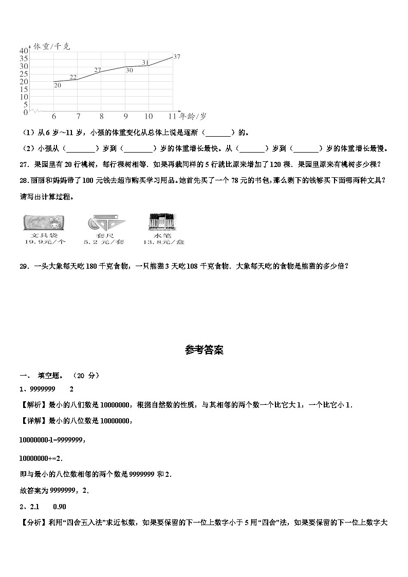2022-2023学年安徽省巢湖市庐江县数学四年级第二学期期末经典试题含解析第3页
