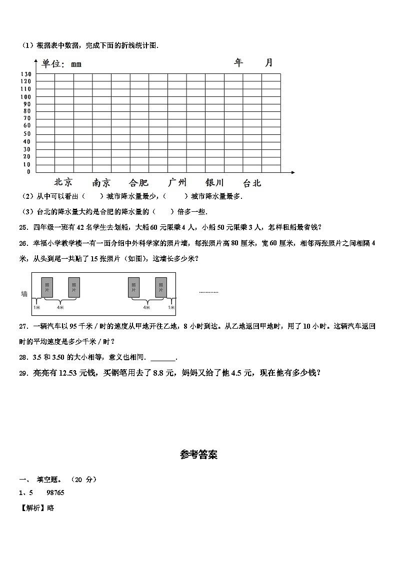 2022-2023学年保定市安新县数学四年级第二学期期末达标测试试题含解析03