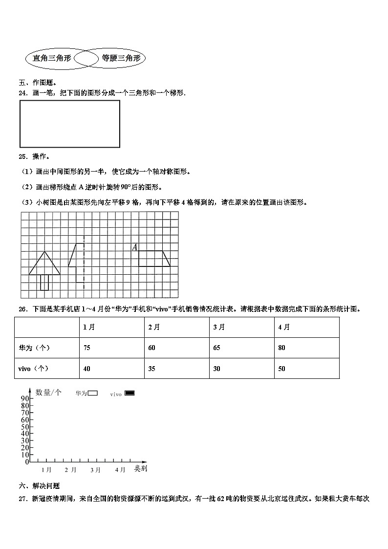 2022-2023学年吉林省长春市汽开区数学四下期末经典试题含解析03