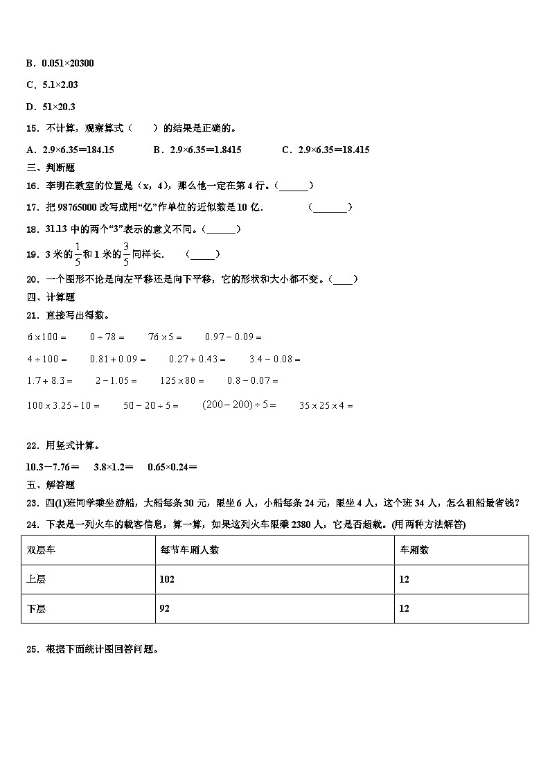 2022-2023学年临泉县数学四年级第二学期期末学业质量监测模拟试题含解析第2页